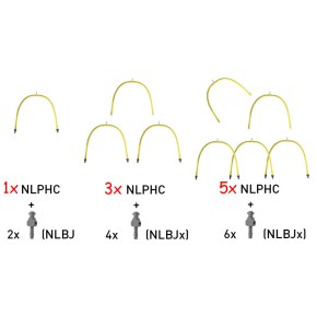SLANG voor Borstel aansluiting (NLHPC)