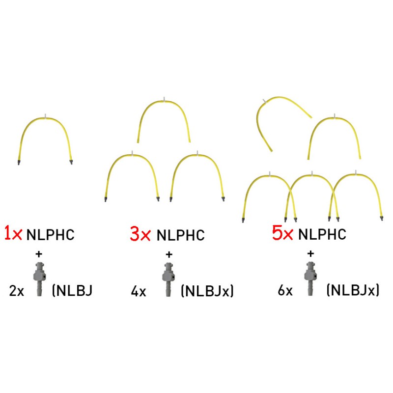 SLANG voor Borstel aansluiting (NLHPC)