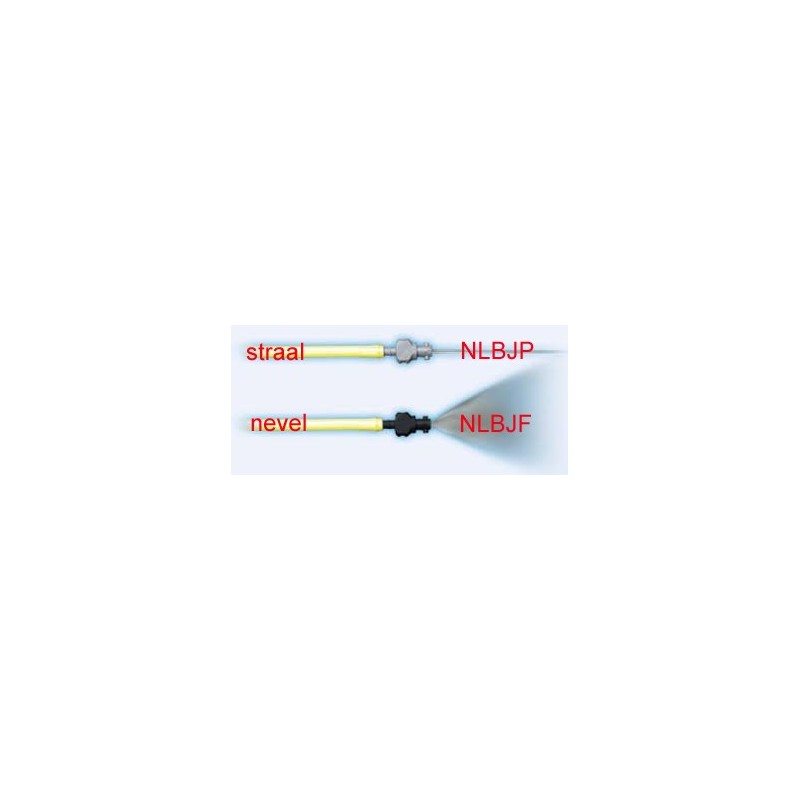 set UNGER Nevel spuitsproeier (NLBJF)