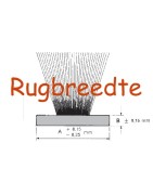 Rug breedte
